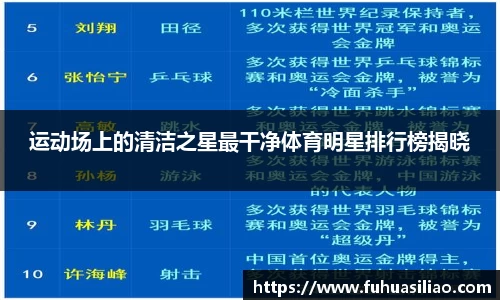 运动场上的清洁之星最干净体育明星排行榜揭晓