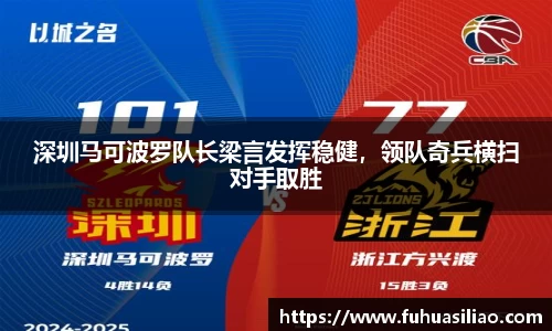 深圳马可波罗队长梁言发挥稳健，领队奇兵横扫对手取胜
