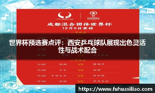 世界杯预选赛点评：西安乒乓球队展现出色灵活性与战术配合