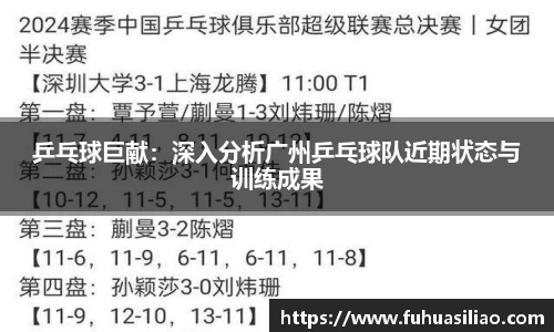 乒乓球巨献：深入分析广州乒乓球队近期状态与训练成果