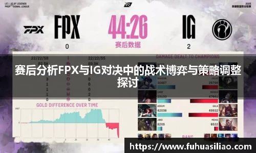 赛后分析FPX与IG对决中的战术博弈与策略调整探讨