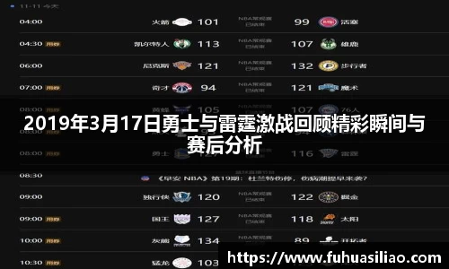 2019年3月17日勇士与雷霆激战回顾精彩瞬间与赛后分析