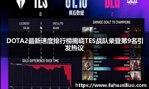 DOTA2最新速度排行榜揭晓TES战队荣登第9名引发热议